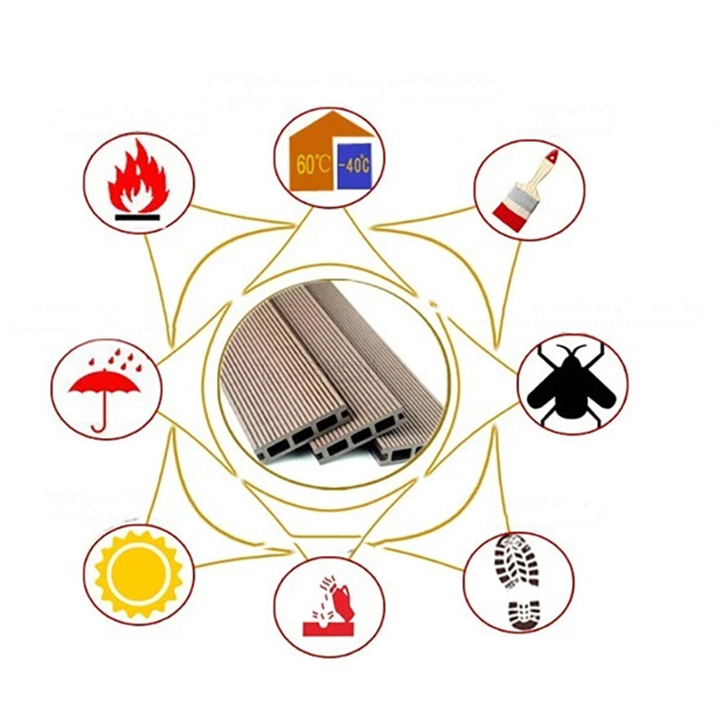 Jepret Lantai DIY Luar Ruangan Tahan Air Wpc Teras Komposit Direkayasa Lantai Papan Ubin Decking Saling Bertautan